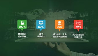 從零到一 不懂互聯網，如何用真誠與巧思撩動顧客心弦？